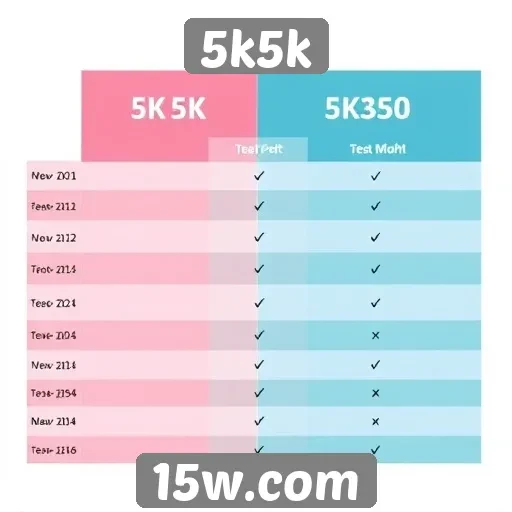 Comparativo entre 5k5k e plataformas de jogos concorrentes